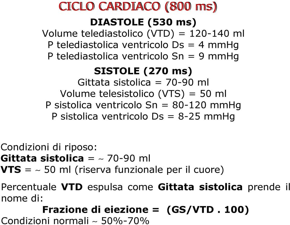 ventricolo Sn = 80-120 mmhg P sistolica ventricolo Ds = 8-25 mmhg Condizioni di riposo: Gittata sistolica = 70-90 ml VTS = 50 ml