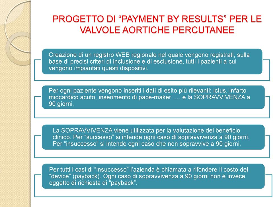 e la SOPRAVVIVENZA a 90 giorni. La SOPRAVVIVENZA viene utilizzata per la valutazione del beneficio clinico. Per successo si intende ogni caso di sopravvivenza a 90 giorni.