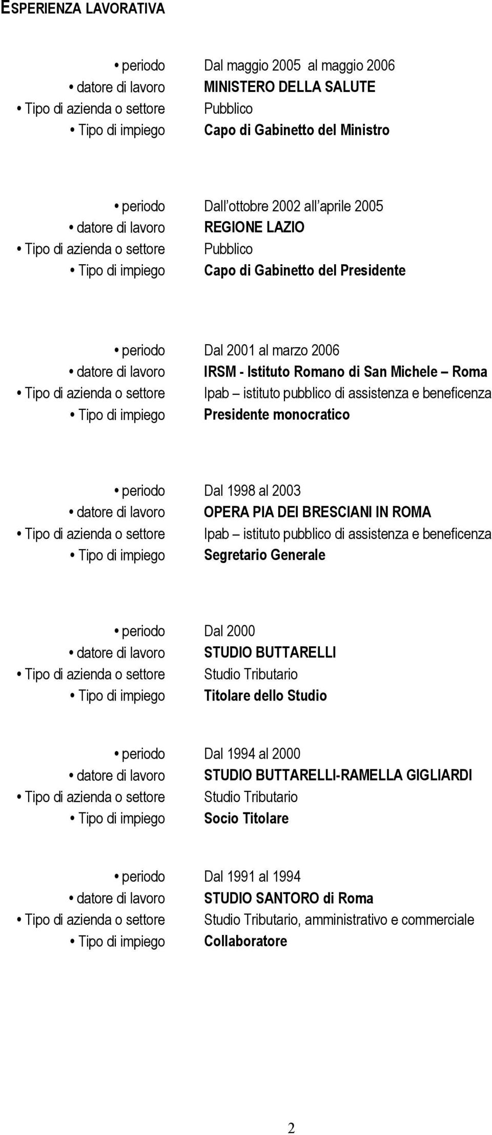 Istituto Romano di San Michele Roma Tipo di azienda o settore Ipab istituto pubblico di assistenza e beneficenza Tipo di impiego Presidente monocratico periodo Dal 1998 al 2003 datore di lavoro OPERA