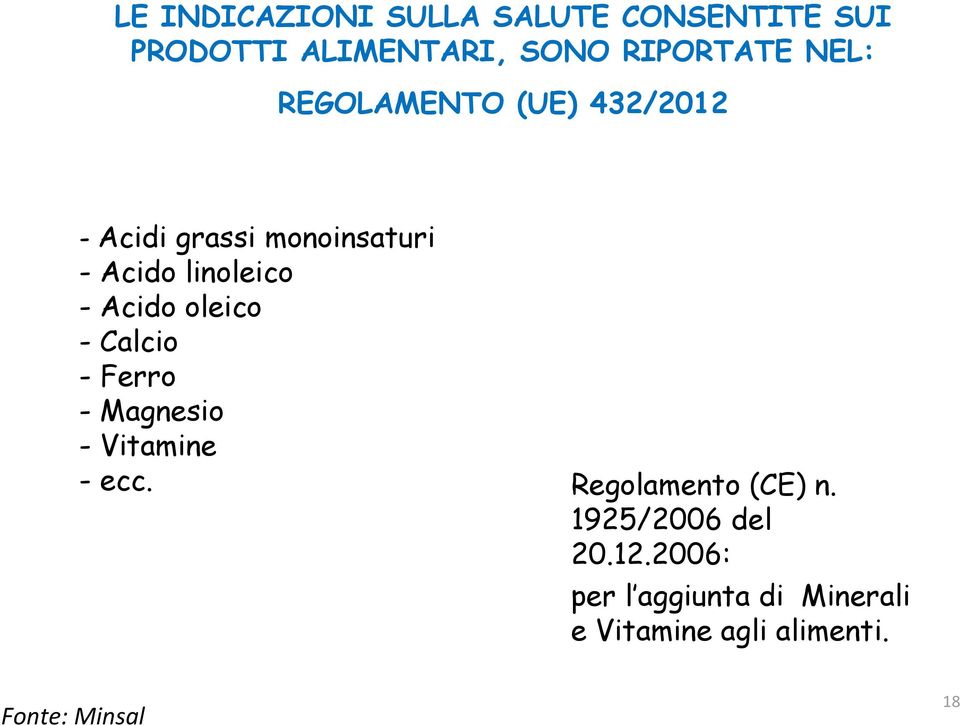 Acido oleico - Calcio - Ferro - Magnesio - Vitamine - ecc. Regolamento (CE) n.