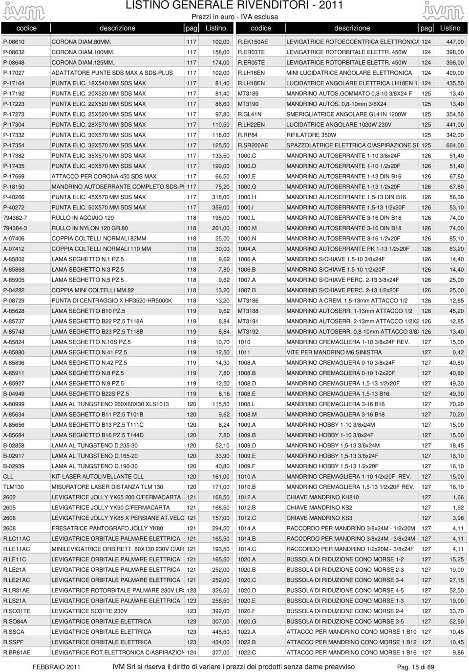 LH16EN MINI LUCIDATRICE ANGOLARE ELETTRONICA 124 409,00 P-17164 PUNTA ELIC. 18X540 MM SDS MAX 117 81,40 R.LH18EN LUCIDATRICE ANGOLARE ELETTRICA LH18EN 11124 435,50 P-17192 PUNTA ELIC.