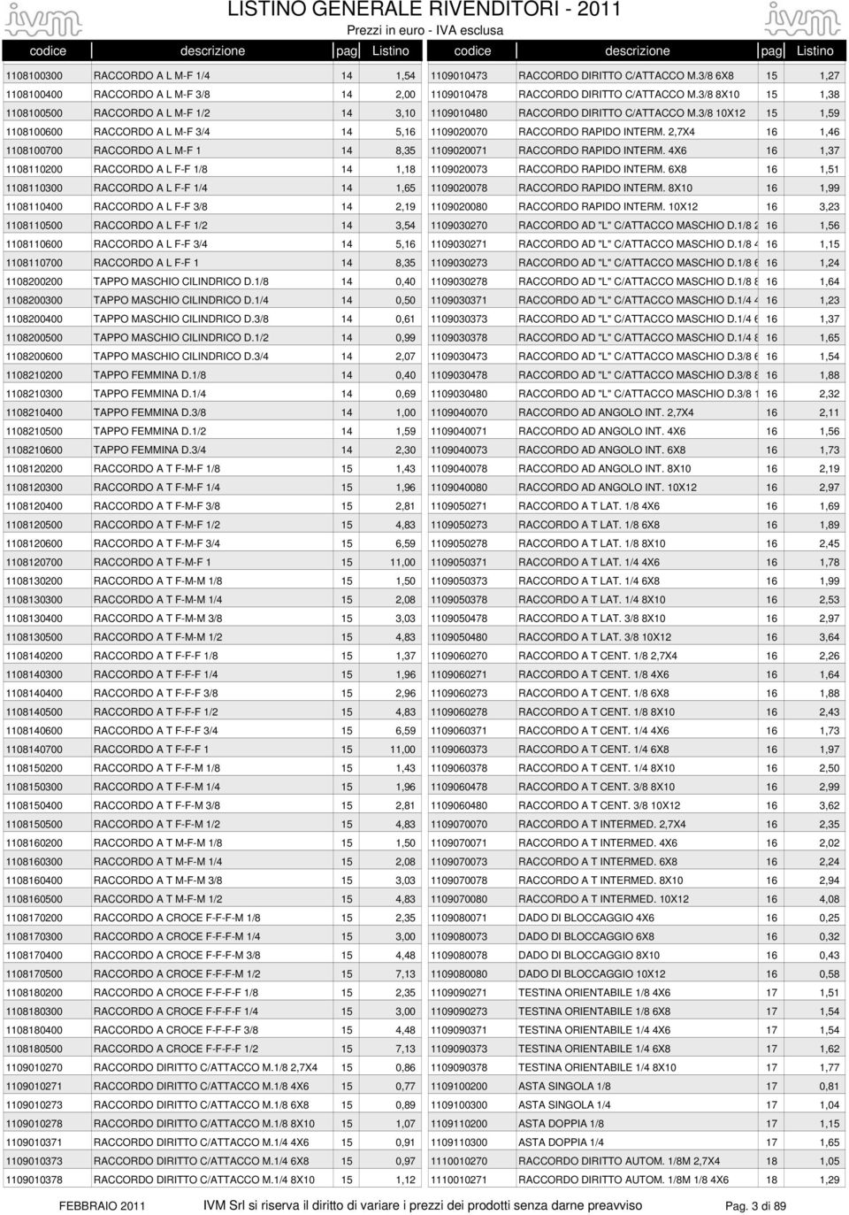 2,7X4 16 1,46 1108100700 RACCORDO A L M-F 1 14 8,35 1109020071 RACCORDO RAPIDO INTERM. 4X6 16 1,37 1108110200 RACCORDO A L F-F 1/8 14 1,18 1109020073 RACCORDO RAPIDO INTERM.