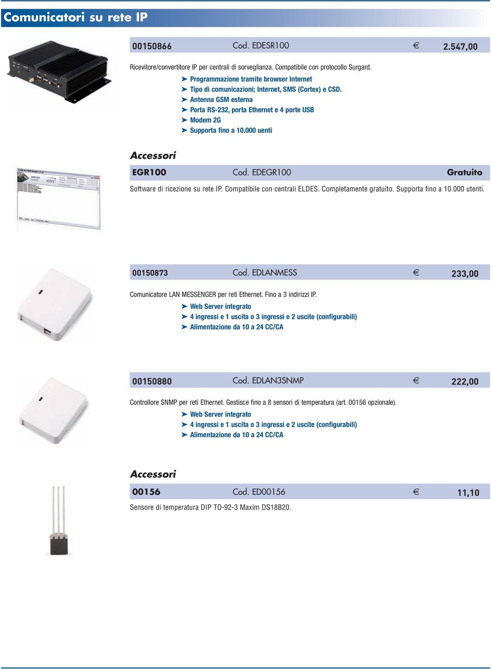 000 uenti EGR100 Cod. EDEGR100 Gratuito Software di ricezione su rete IP. Compatibile con centrali ELDES. Completamente gratuito. Supporta fino a 10.000 utenti. Cod. EDLANMESS Comunicatore LAN MESSENGER per reti Ethernet.