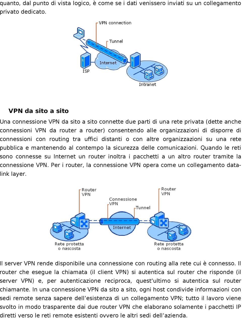 connessioni con routing tra uffici distanti o con altre organizzazioni su una rete pubblica e mantenendo al contempo la sicurezza delle comunicazioni.