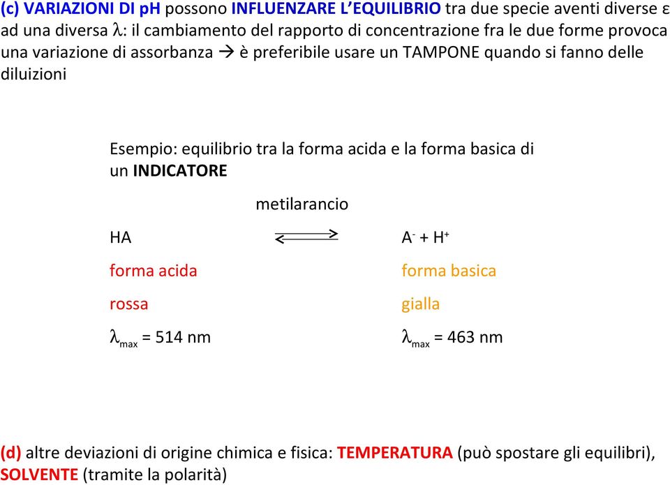Esempio: equilibrio tra la forma acida e la forma basica di un INDICATORE metilarancio HA A - + H + forma acida rossa forma basica gialla λ