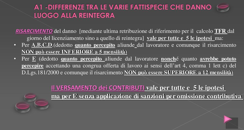 (dedotto quanto percepito aliunde dal lavoratore e comunque il risarcimento NON può essere INFERIORE a 5 mensilità) Per E (dedotto quanto percepito aliunde dal lavoratore nonché quanto