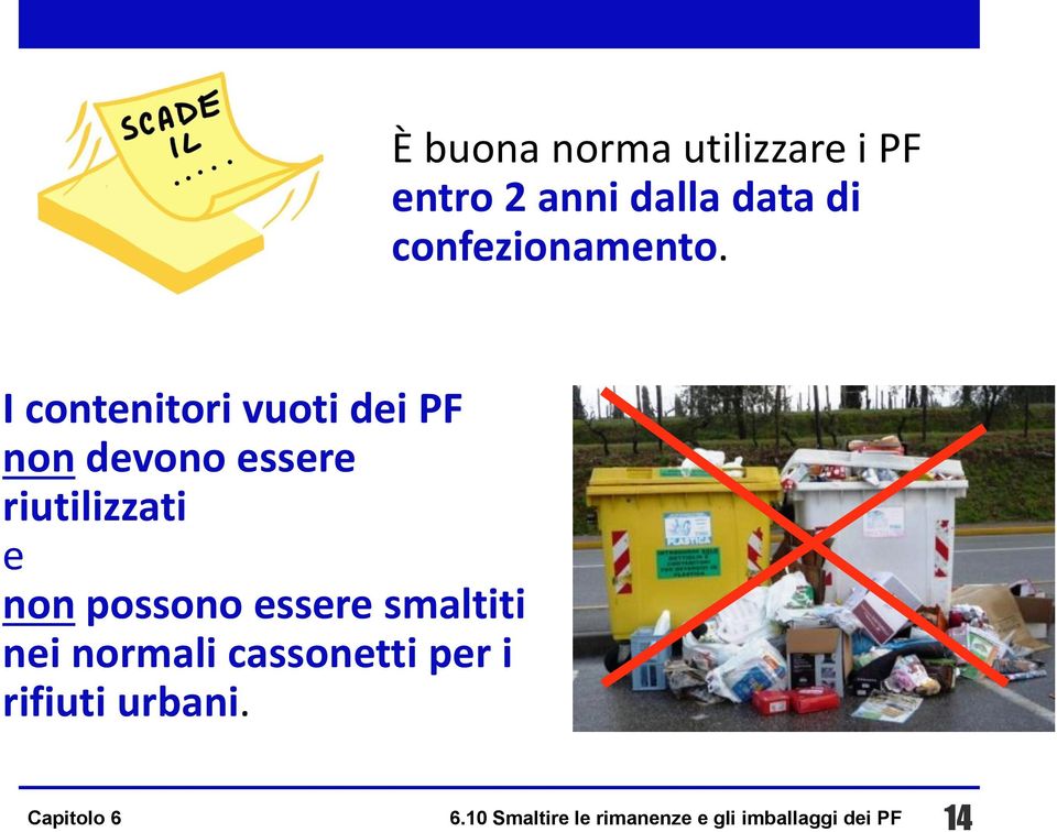 I contenitori vuoti dei PF non devono essere riutilizzati e non