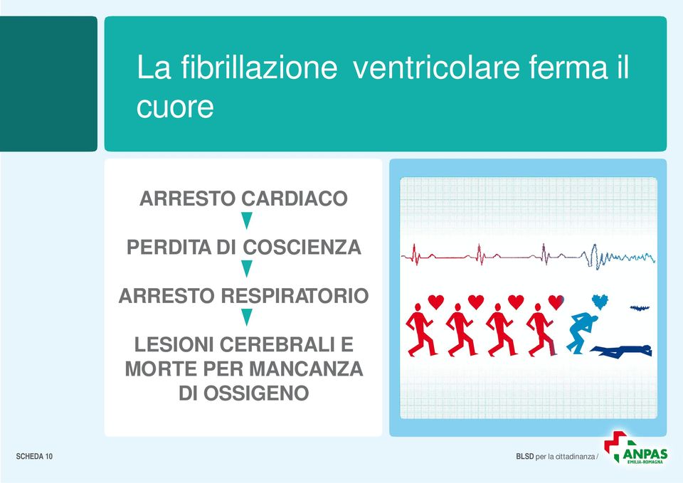 RESPIRATORIO LESIONI CEREBRALI E MORTE PER