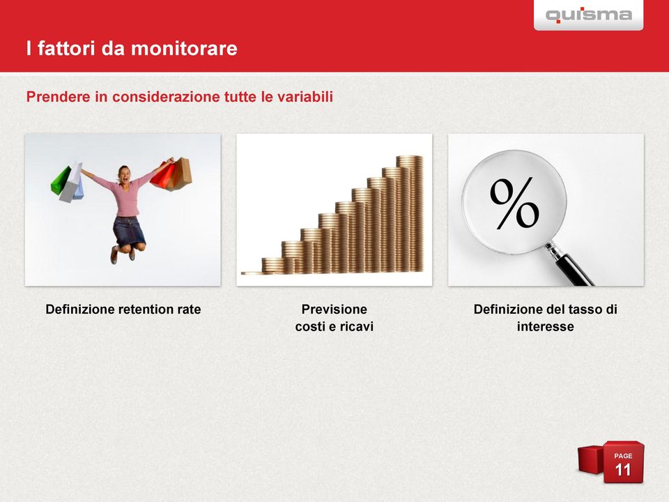 Definizione retention rate Previsione