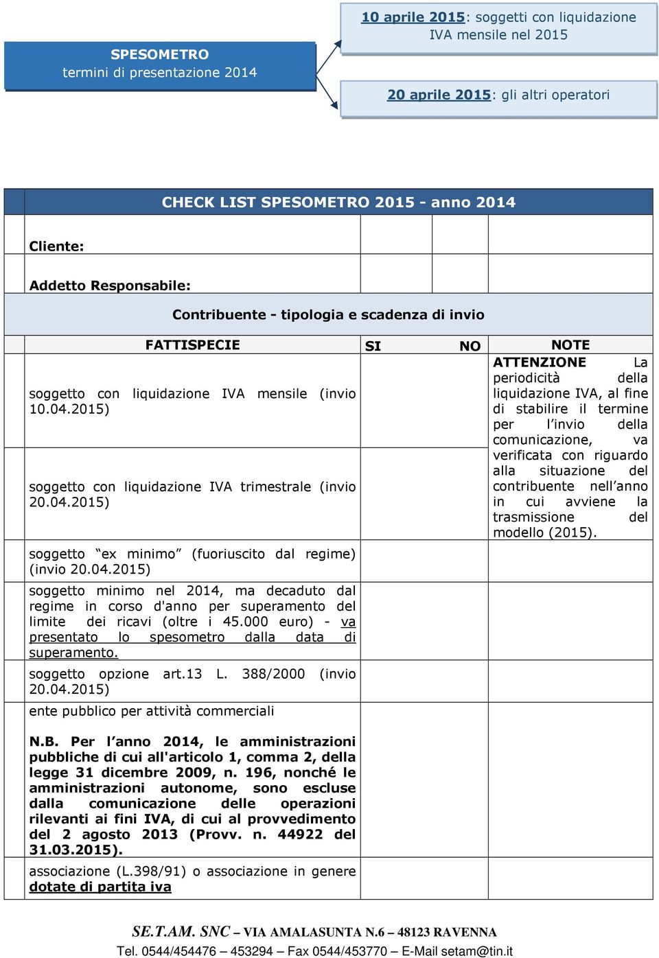 2015) soggetto con liquidazione IVA trimestrale (invio 20.04.2015) soggetto ex minimo (fuoriuscito dal regime) (invio 20.04.2015) soggetto minimo nel 2014, ma decaduto dal regime in corso d'anno per superamento del limite dei ricavi (oltre i 45.