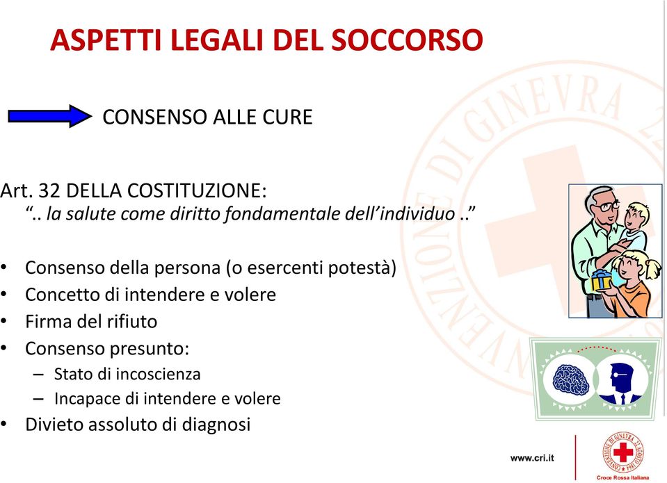 . Consenso della persona (o esercenti potestà) Concetto di intendere e volere