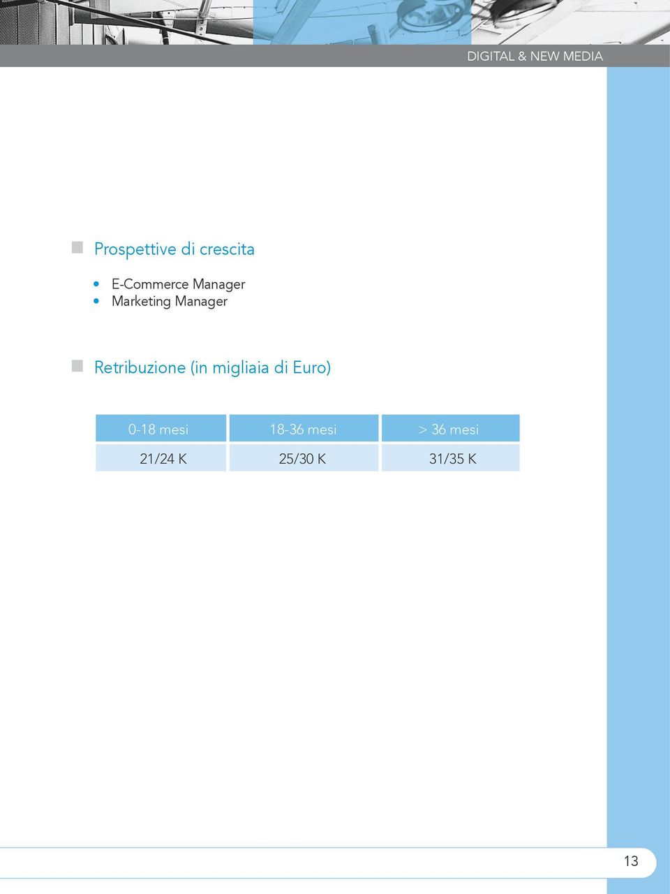 Retribuzione (in migliaia di Euro) 0-18