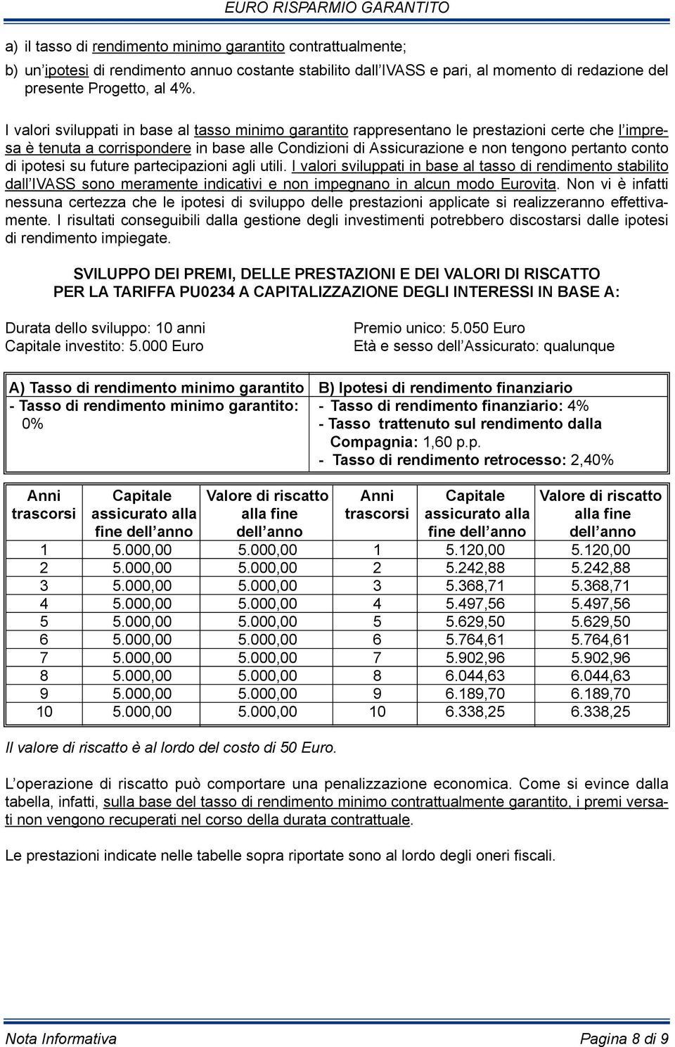 di ipotesi su future partecipazioni agli utili. I valori sviluppati in base al tasso di rendimento stabilito dall IVASS sono meramente indicativi e non impegnano in alcun modo Eurovita.