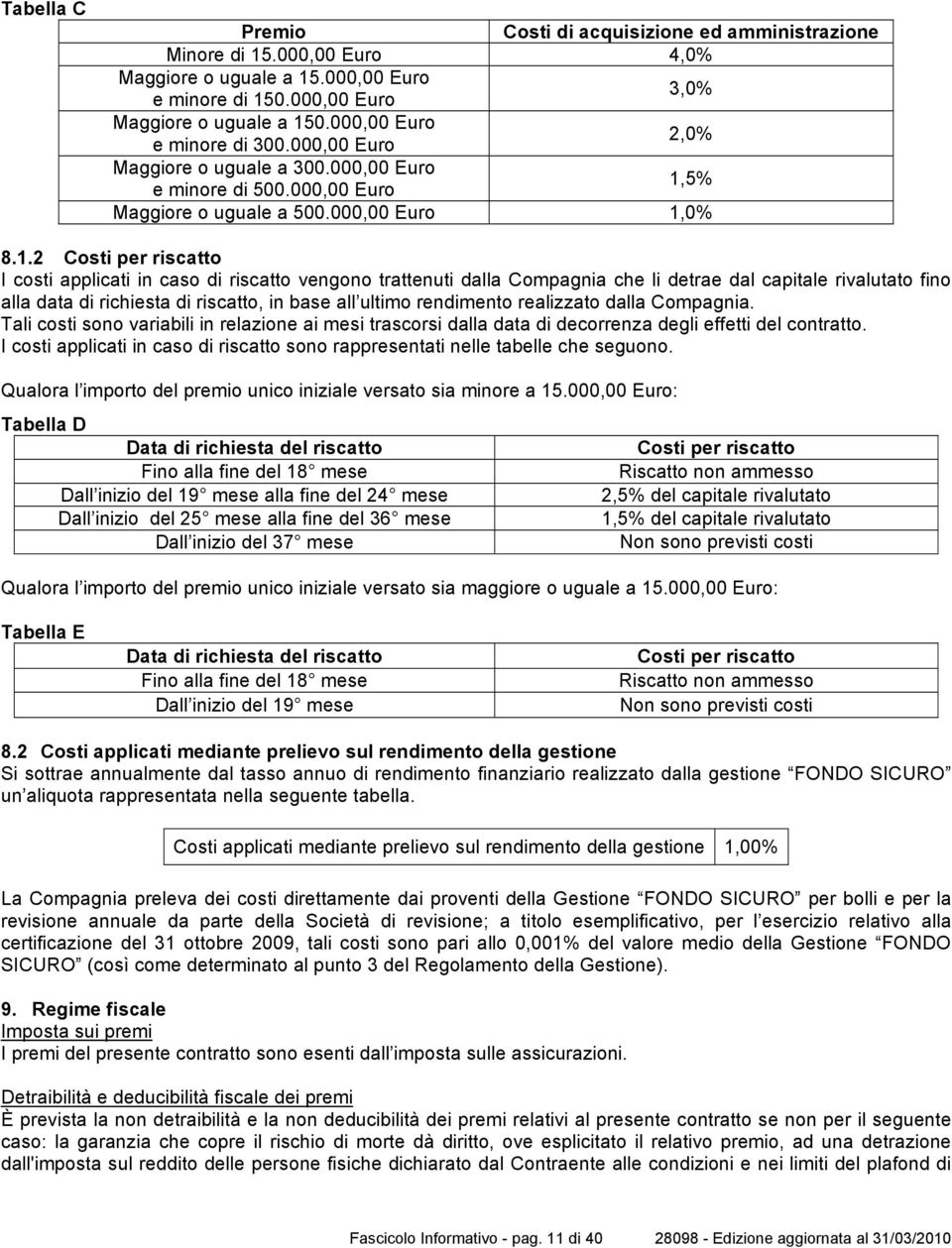 5% Maggiore o uguale a 500.000,00 Euro 1,