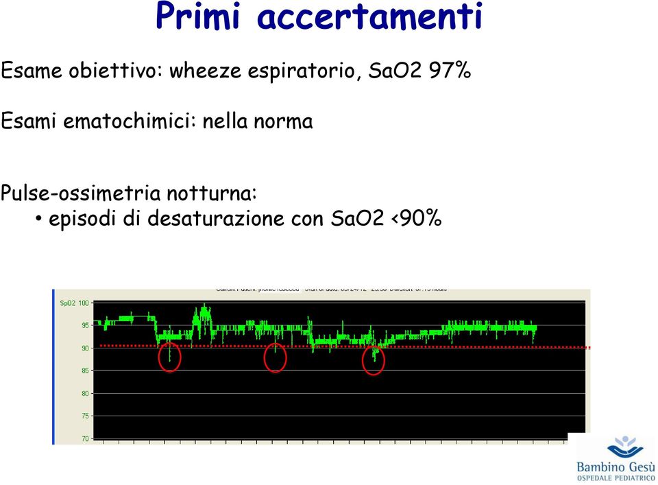 ematochimici: nella norma