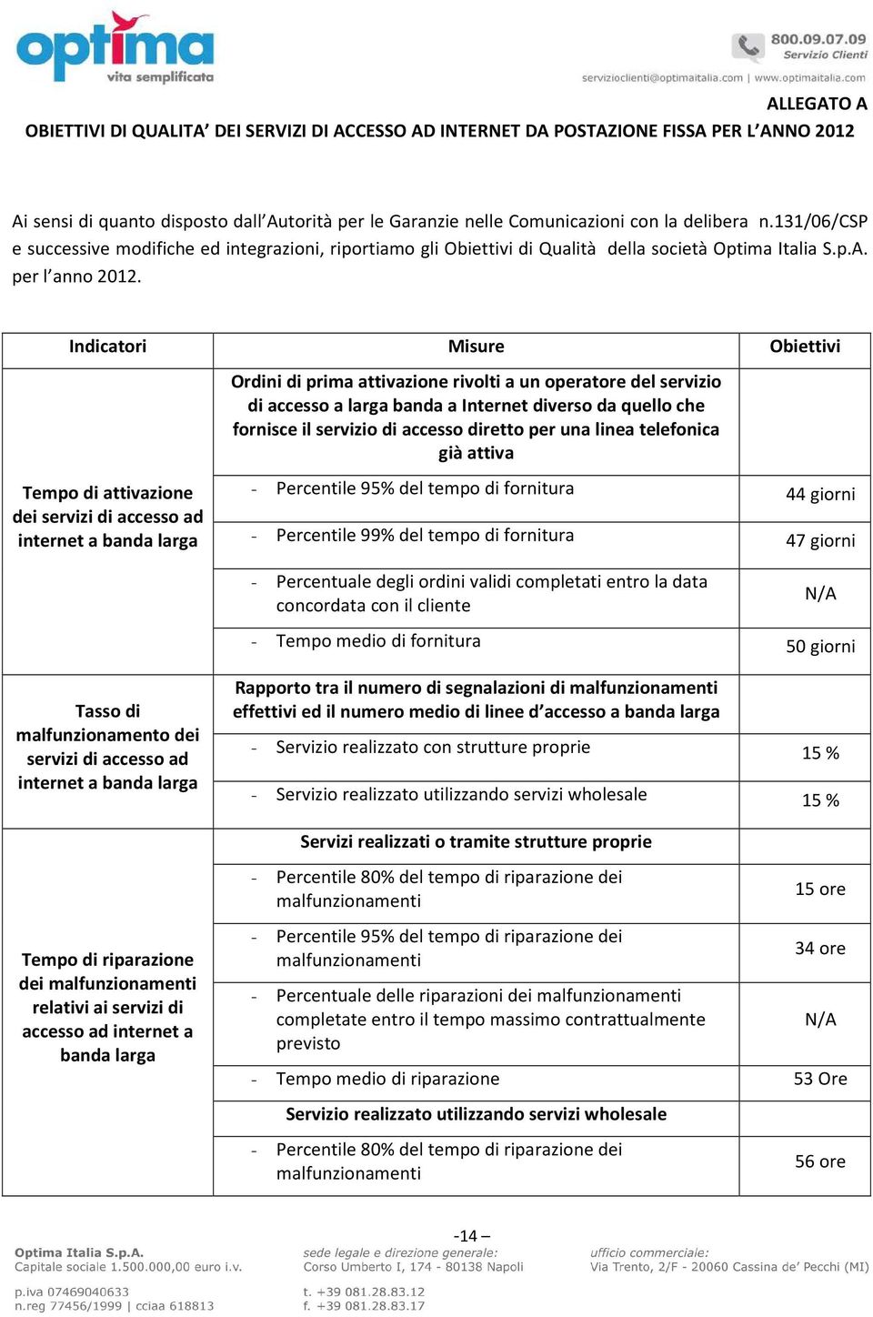 Indicatori Misure Obiettivi Ordini di prima attivazione rivolti a un operatore del servizio di accesso a larga banda a Internet diverso da quello che fornisce il servizio di accesso diretto per una