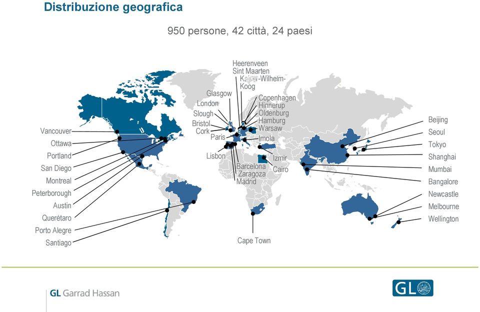 Heerenveen Sint Maarten Kaiser-Wilhelm- Koog Barcelona Zaragoza Madrid Cape Town Copenhagen Hinnerup