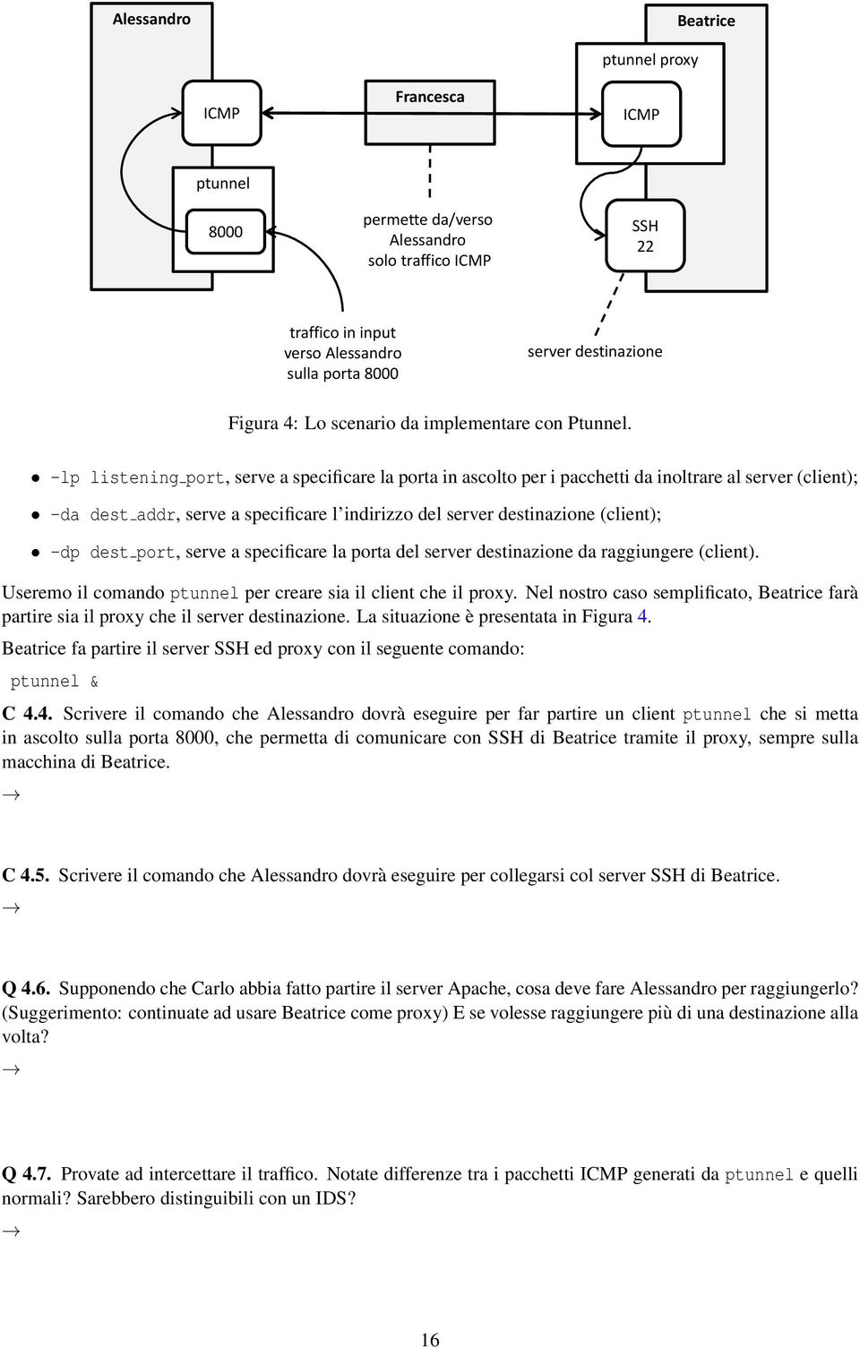 -lp listening port, serve a specificare la porta in ascolto per i pacchetti da inoltrare al server (client); -da dest addr, serve a specificare l indirizzo del server destinazione (client); -dp dest