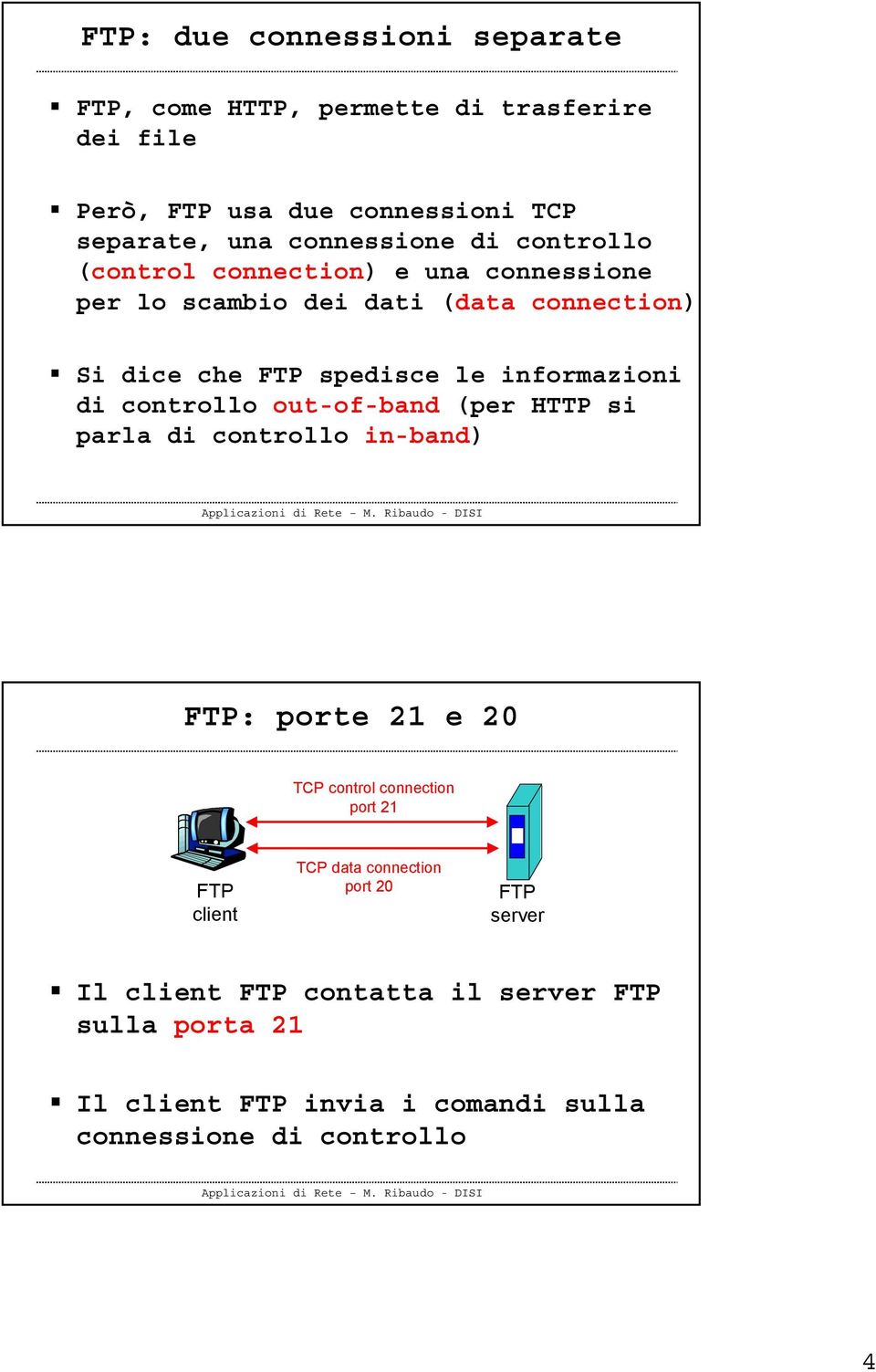 informazioni di controllo out-of-band (per HTTP si parla di controllo in-band) FTP: porte 21 e 20 TCP control connection port 21 FTP