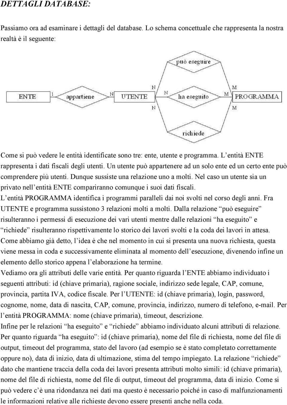 L entità ENTE rappresenta i dati fiscali degli utenti. Un utente può appartenere ad un solo ente ed un certo ente può comprendere più utenti. Dunque sussiste una relazione uno a molti.