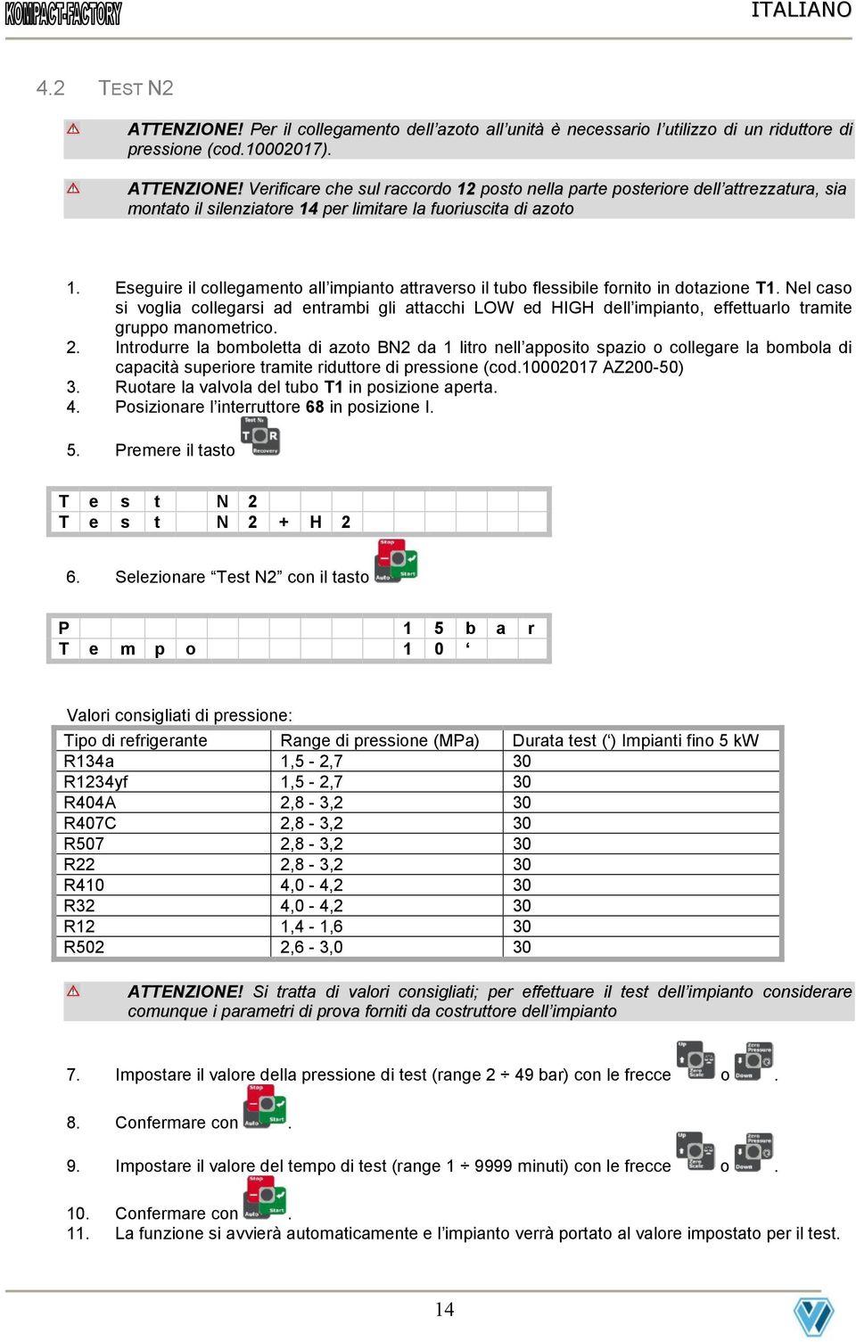 Nel caso si voglia collegarsi ad entrambi gli attacchi LOW ed HIGH dell impianto, effettuarlo tramite gruppo manometrico. 2.