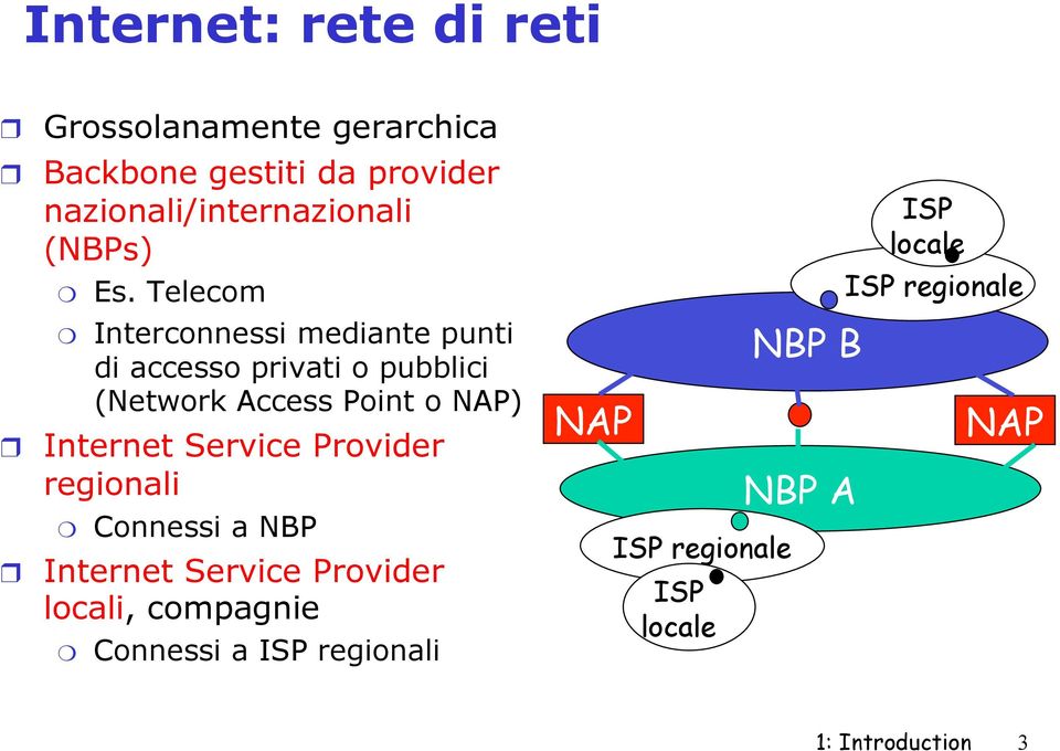 Telecom Interconnessi mediante punti di accesso privati o pubblici (Network Access Point o NAP) Internet