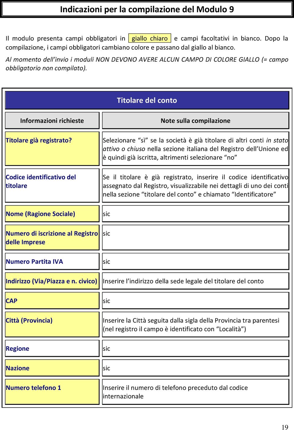 Al momento dell invio i moduli NON DEVONO AVERE ALCUN CAMPO DI COLORE GIALLO (= campo obbligatorio non compilato). Titolare del conto Informazioni richieste Titolare già registrato?