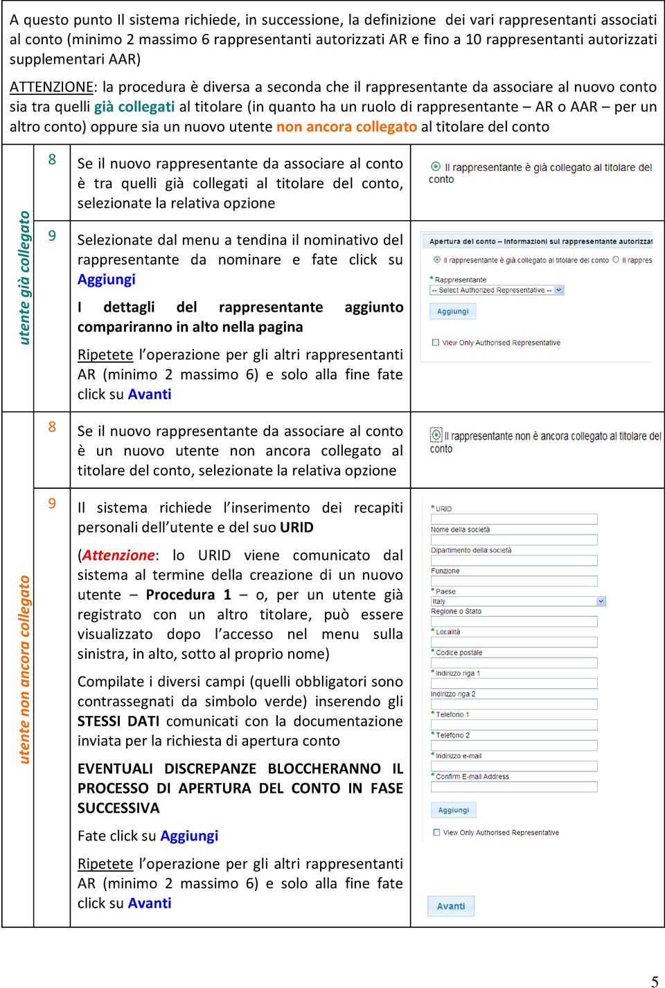 o AAR per un altro conto) oppure sia un nuovo utente non ancora collegato al titolare del conto utente già collegato 8 Se il nuovo rappresentante da associare al conto è tra quelli già collegati al