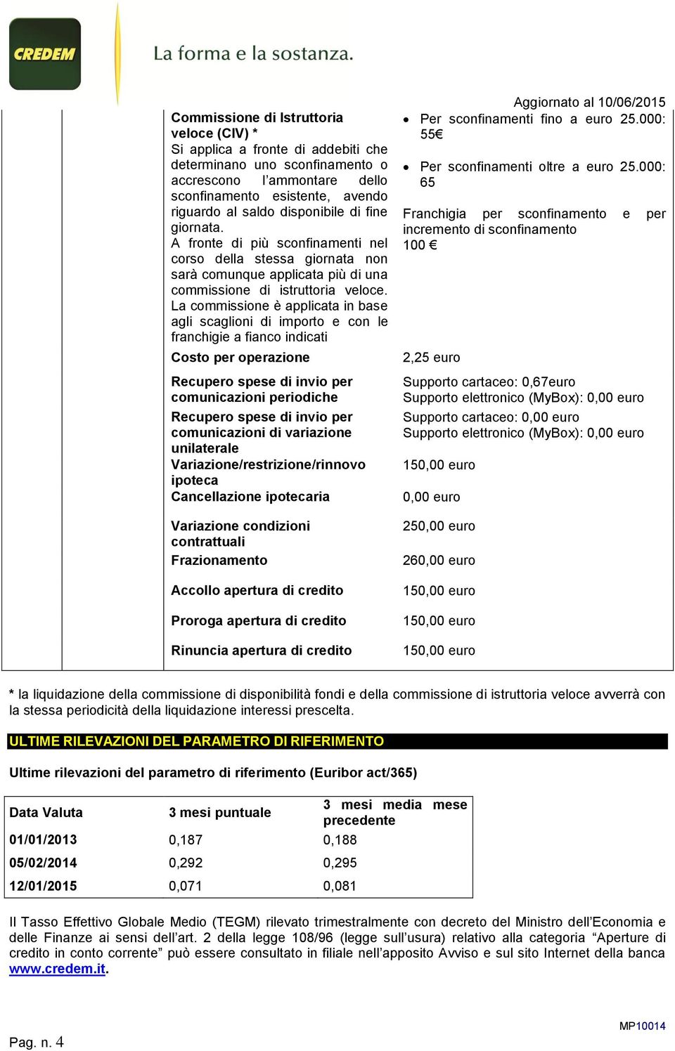 La commissione è applicata in base agli scaglioni di importo e con le franchigie a fianco indicati Costo per operazione Recupero spese di invio per comunicazioni periodiche Recupero spese di invio