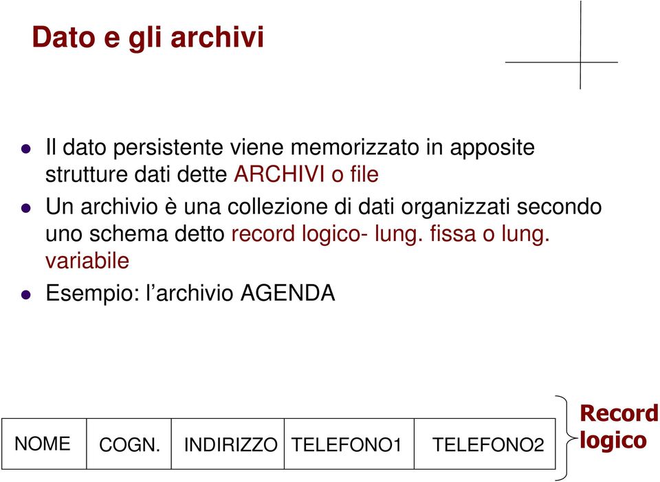 organizzati secondo uno schema detto record logico- lung. fissa o lung.