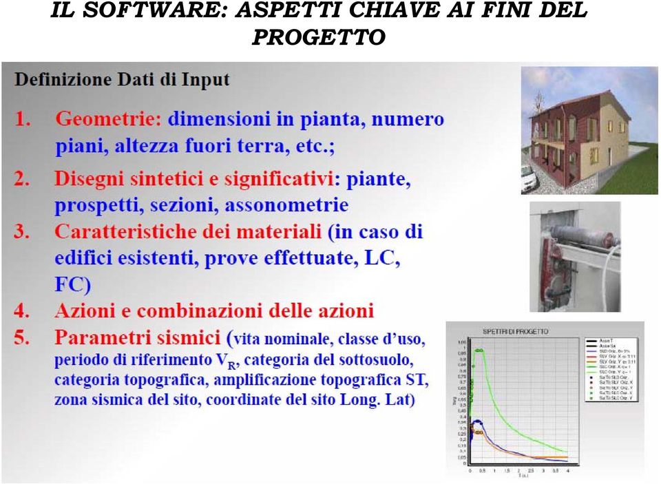 ASPETTI