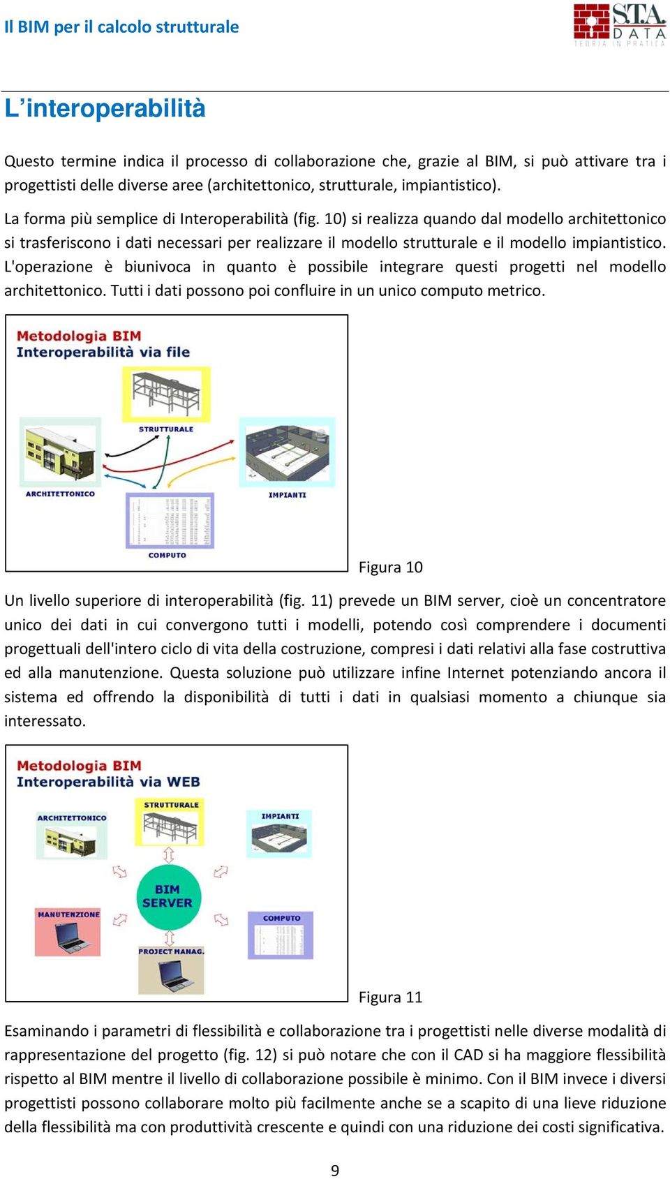 L'operazione è biunivoca in quanto è possibile integrare questi progetti nel modello architettonico. Tutti i dati possono poi confluire in un unico computo metrico.