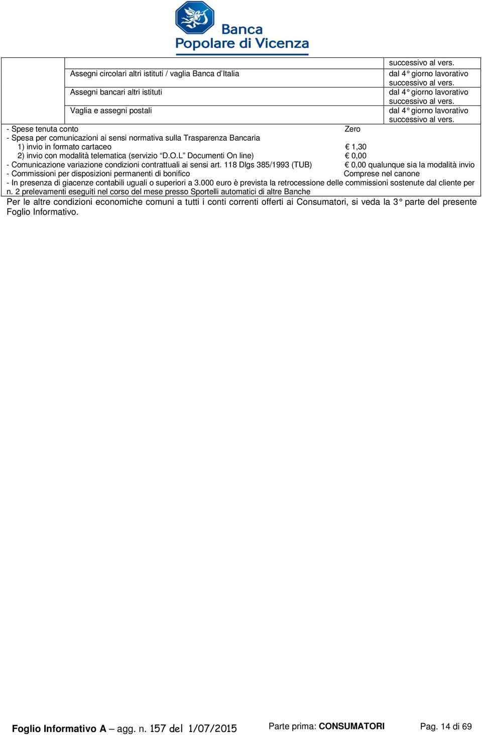 118 Dlgs 385/1993 (TUB) 0,00 qualunque sia la modalità invio - Commissioni per disposizioni permanenti di bonifico Comprese nel canone - In presenza di giacenze contabili uguali o superiori a 3.