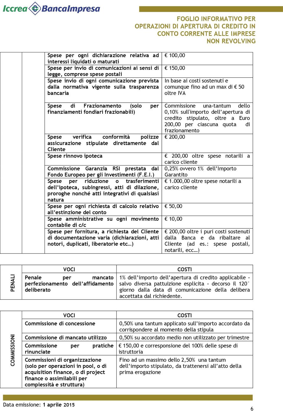 assicurazione stipulate direttamente dal Cliente Spese rinnovo ipoteca Commissione Garanzia RSI 