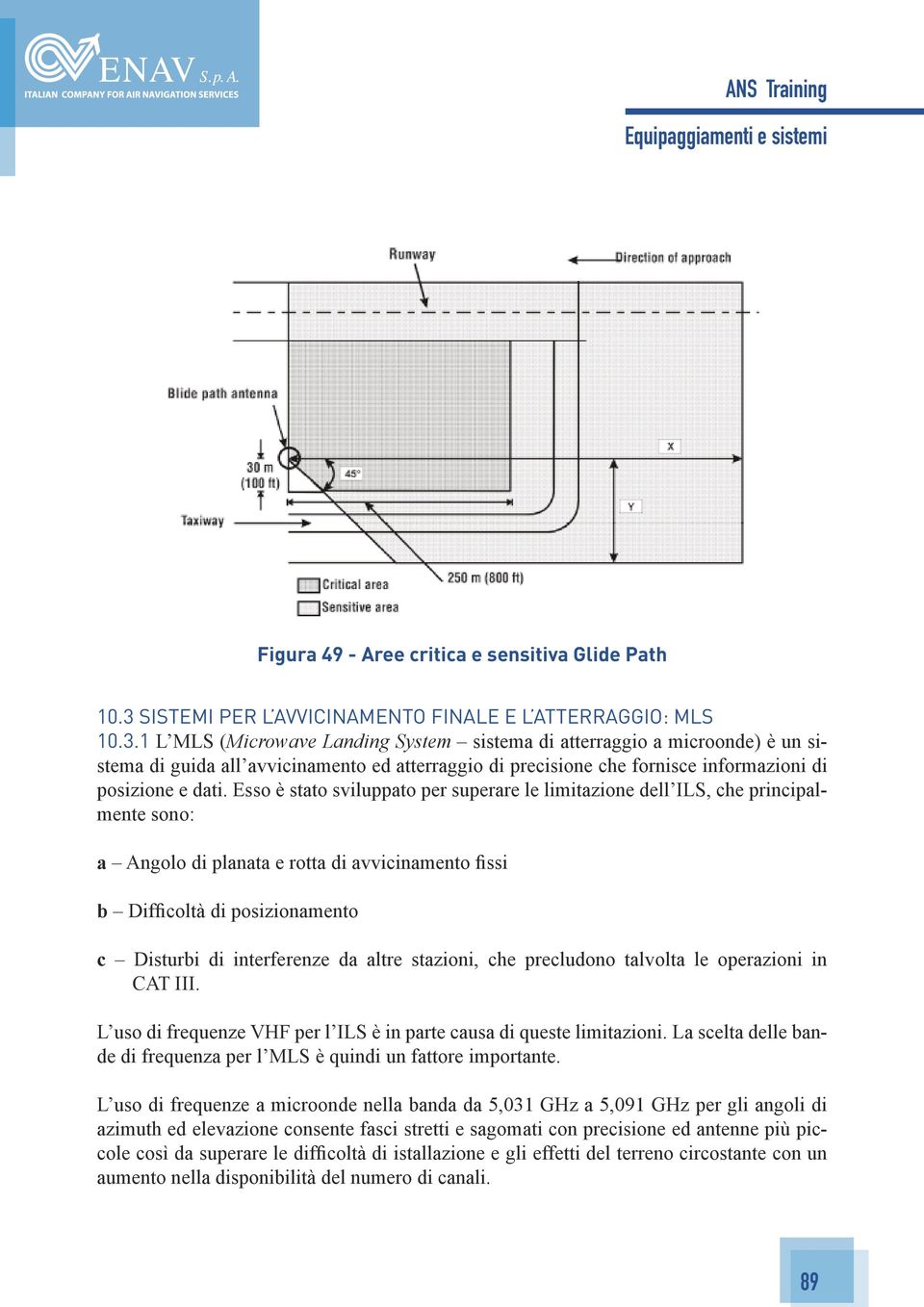 1 L MLS (Microwave Landing System sistema di atterraggio a microonde) è un sistema di guida all avvicinamento ed atterraggio di precisione che fornisce informazioni di posizione e dati.