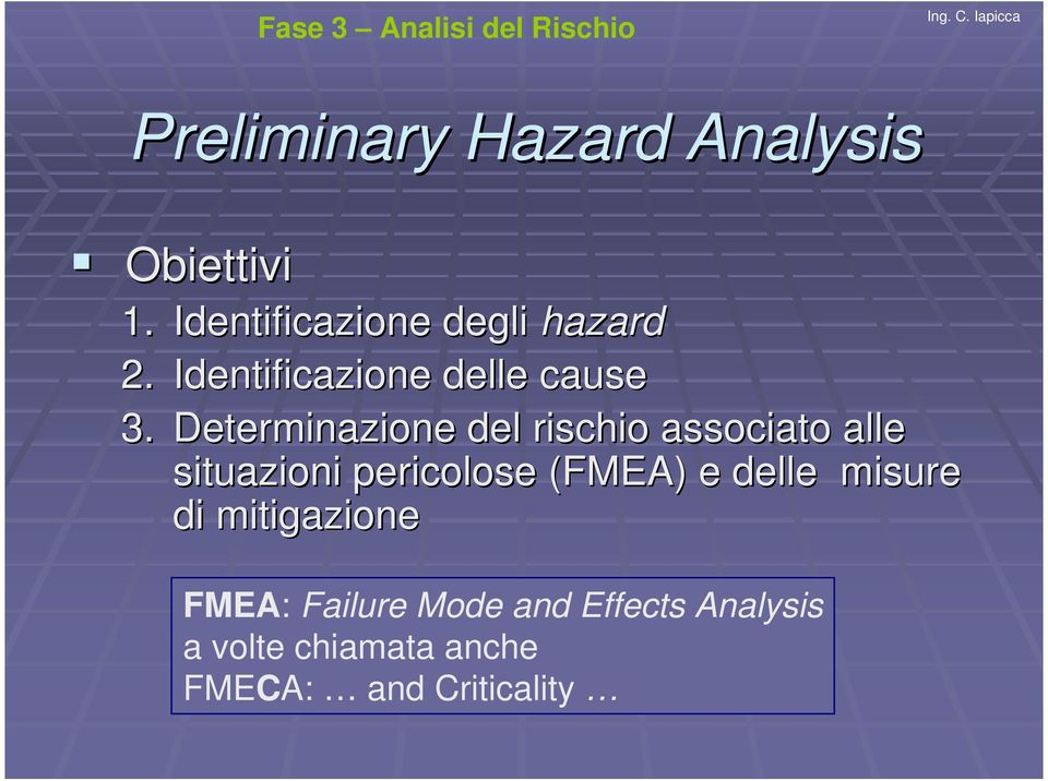 Determinazione del rischio associato alle situazioni pericolose (FMEA) e delle