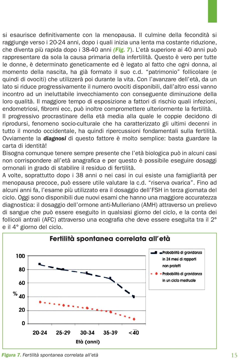 L età superiore ai 40 anni può rappresentare da sola la causa primaria della infertilità.