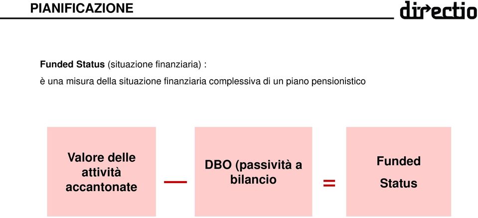 finanziaria complessiva di un piano pensionistico