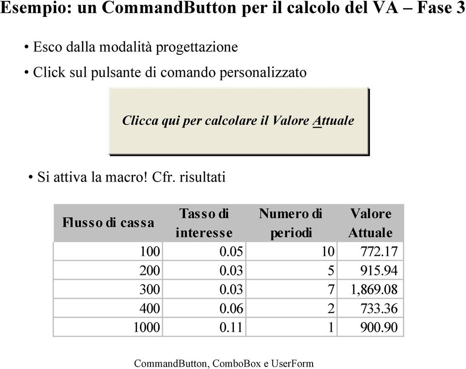 attiva la macro! Cfr.