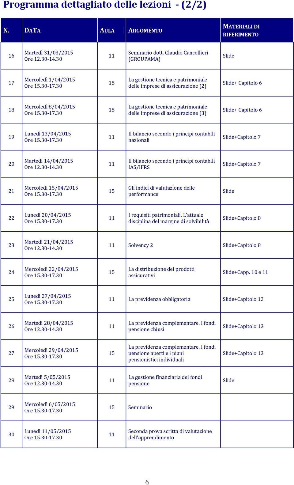 imprese di assicurazione (3) + Capitolo 6 19 Lunedì 13/04/20 Il bilancio secondo i principi contabili nazionali +Capitolo 7 20 Martedì 14/04/20 Il bilancio secondo i principi contabili IAS/IFRS