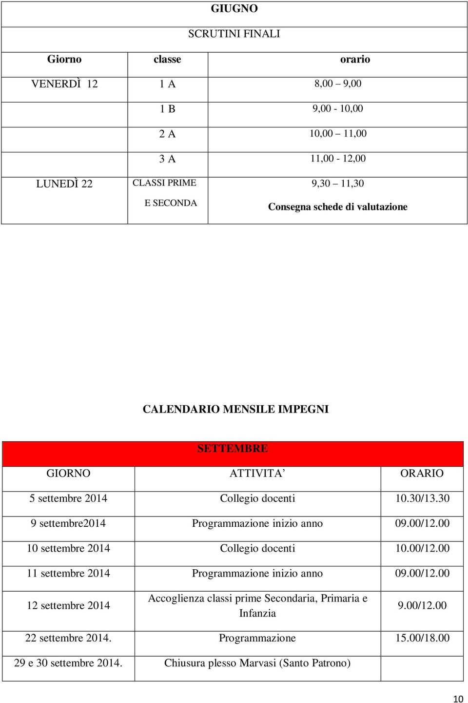 30 9 settembre2014 Programmazione inizio anno 09.00/12.00 10 settembre 2014 Collegio docenti 10.00/12.00 11 settembre 2014 Programmazione inizio anno 09.00/12.00 12 settembre 2014 Accoglienza classi prime Secondaria, Primaria e Infanzia 9.