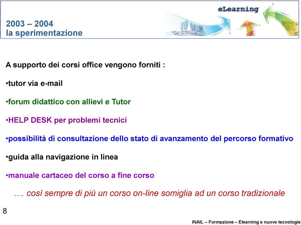 dello stato di avanzamento del percorso formativo guida alla navigazione in linea manuale