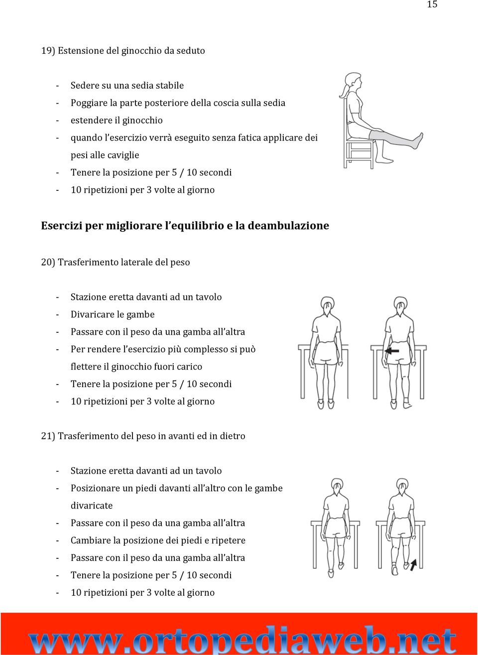 il peso da una gamba all altra Per rendere l esercizio più complesso si può flettere il ginocchio fuori carico 21) Trasferimento del peso in avanti ed in dietro Stazione eretta davanti ad un