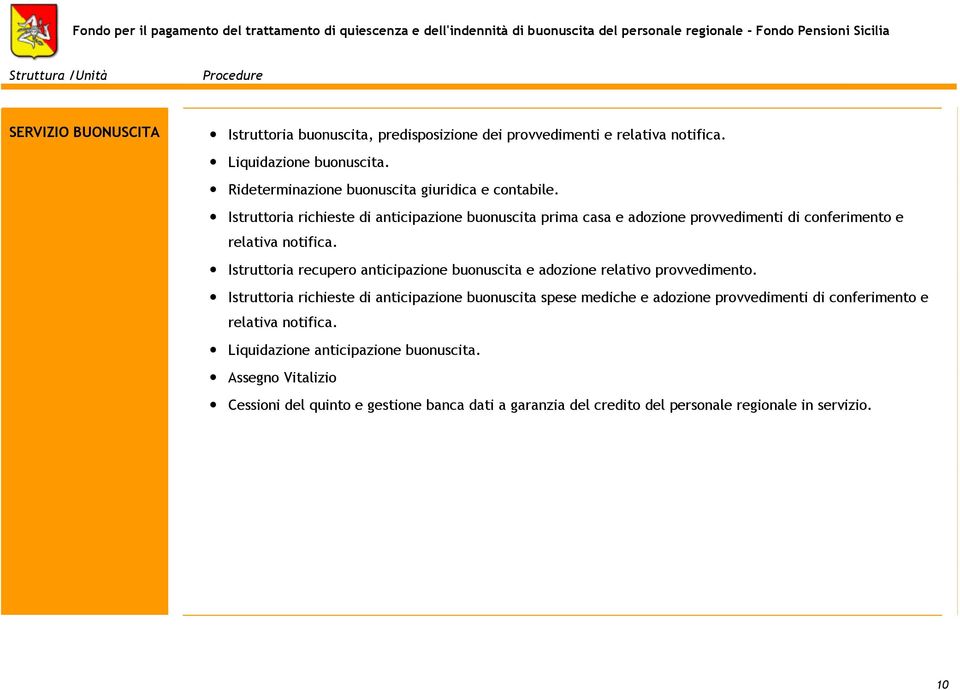 Istruttoria richieste di anticipazione buonuscita prima casa e adozione provvedimenti di conferimento e relativa notifica.