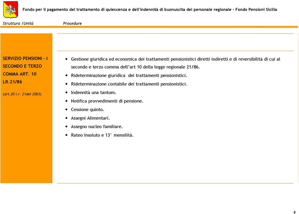 21del 2003) Gestione giuridica ed economica dei trattamenti pensionistici diretti indiretti e di reversibilità di cui al secondo e