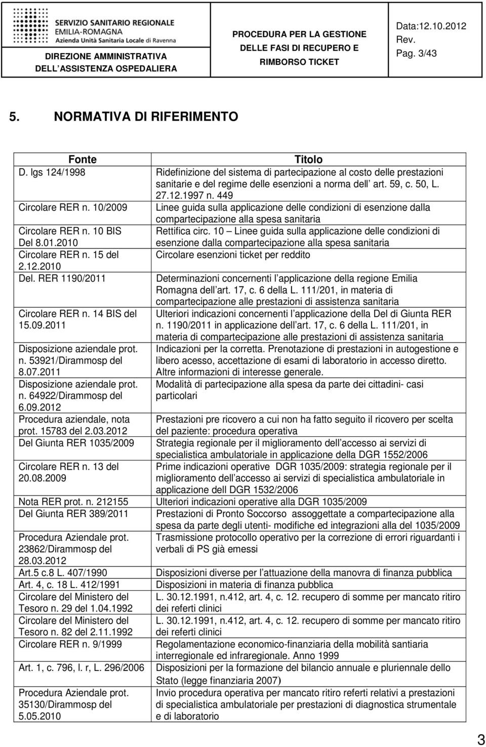 10 BIS Rettifica circ. 10 Linee guida sulla applicazione delle condizioni di Del 8.01.2010 esenzione dalla compartecipazione alla spesa sanitaria Circolare RER n.