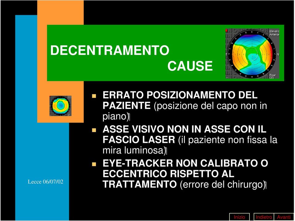 FASCIO LASER (il paziente non fissa la mira luminosa)