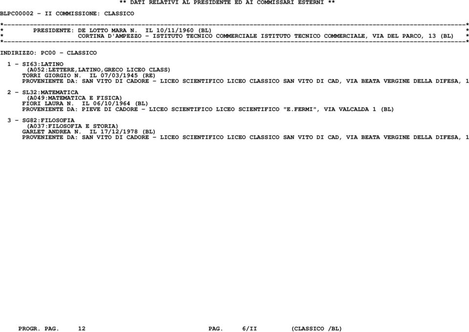 LICEO CLASS) TORRI GIORGIO N.