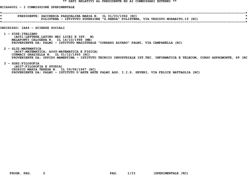 IL 14/10/1968 (ME) PROVENIENTE DA: PALMI - ISTITUTO MAGISTRALE "CORRADO ALVARO" PALMI, VIA CAMPANELLA (RC) 2 - SL32:MATEMATICA (A047:MATEMATICA; A049:MATEMATICA E FISICA) CORMACI GRAZIELLA N.