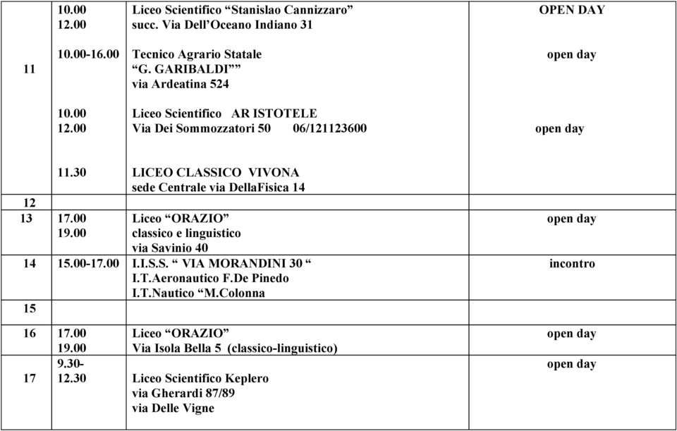 00 LICEO CLASSICO VIVONA sede Centrale via DellaFisica 14 Liceo ORAZIO classico e linguistico via Savinio 40 14 15.00 17.00 I.I.S.S. VIA MORANDINI 30 I.